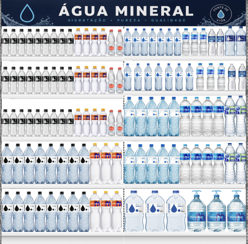 Planograma modelo da categoria Água Mineral - marca Minalba