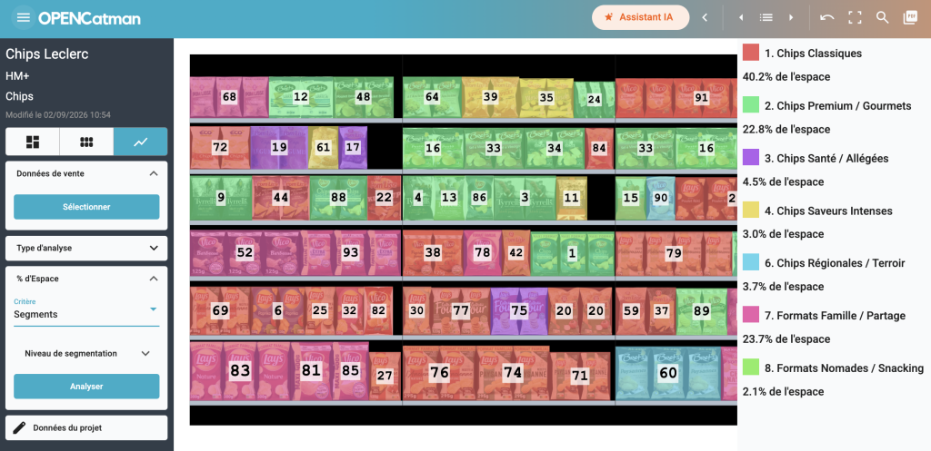 Planograma de categoría de chips segmentado por tipos de producto en OPENCatman
